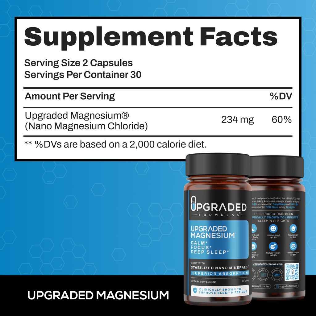 zUpgraded Magnesium: Clinically Shown To Greatly Improve BOTH REM and Deep Sleep