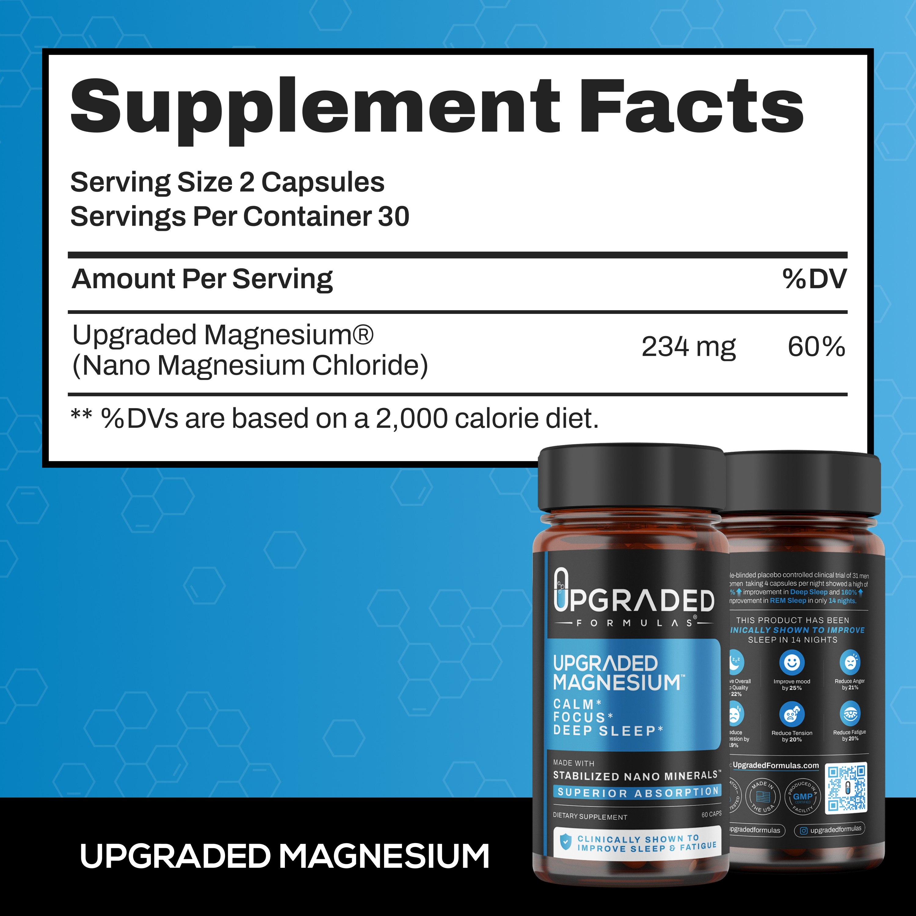 zUpgraded Magnesium: Clinically Shown To Greatly Improve BOTH REM and Deep Sleep