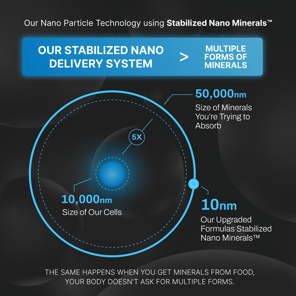 zUpgraded Magnesium: Clinically Shown To Greatly Improve BOTH REM and Deep Sleep