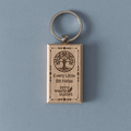 "Don't Forget Reusable Bags" Wooden Keychain